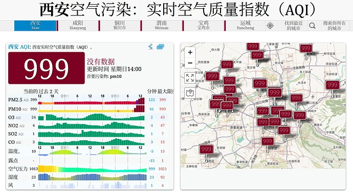 xian-aqi-2024-02-18-999