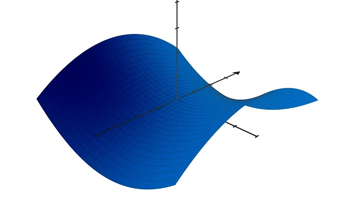 _Optimization Basics uITNXWHZ1qQ-02